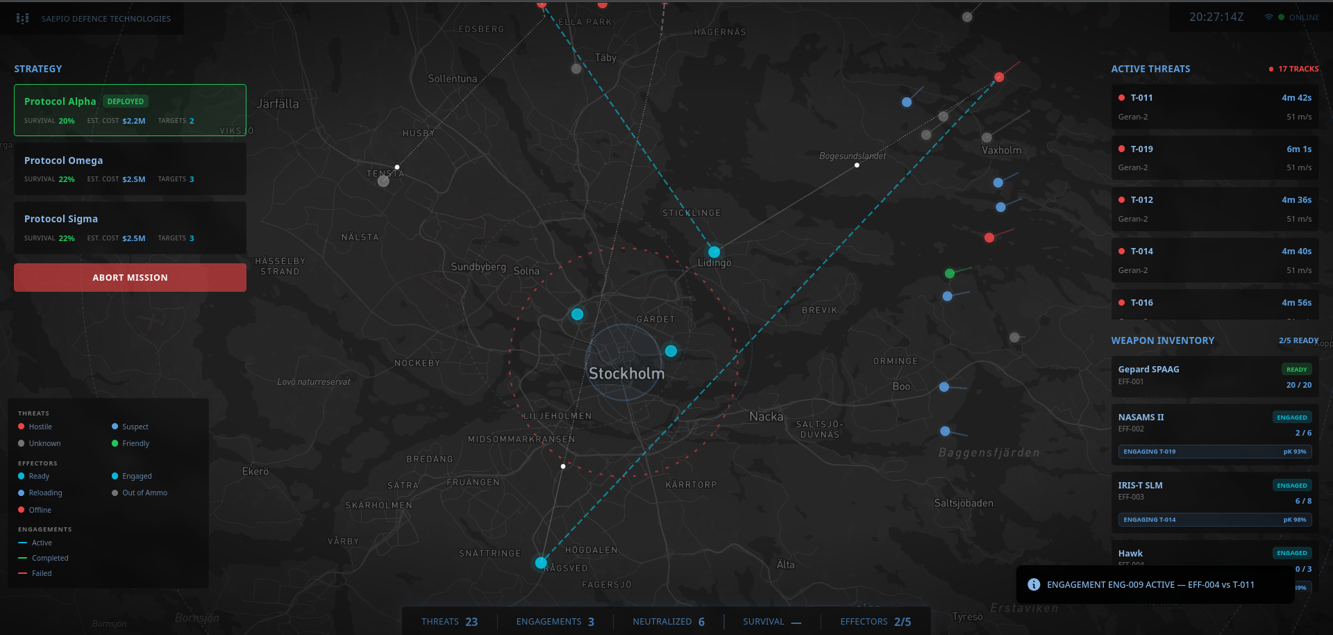Saepio platform dashboard